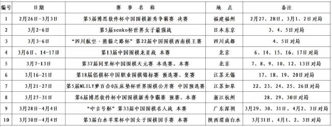 波切蒂诺在输给纽卡赛后表示：“这是一支年轻的球队，他们需要经历这种情况来认识自己。